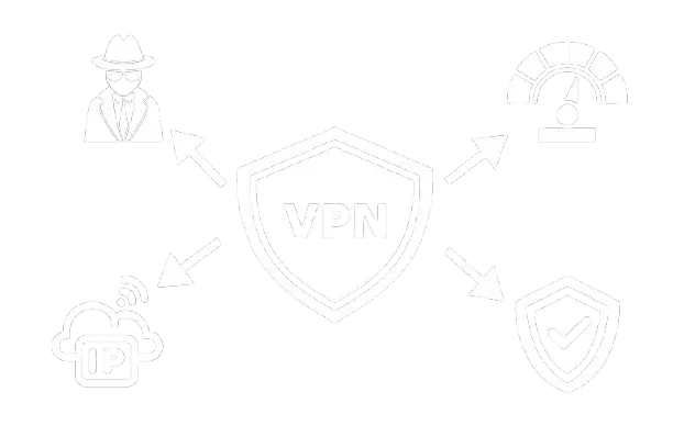 why choose xnxubd vpn browser
